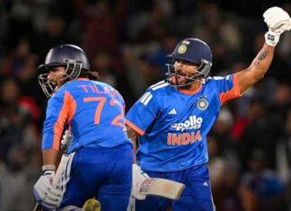 तिलक वर्मा की तूफानी पारी से भारत ने न्यूजीलैंड को हराया, सीरीज में 2-0 की बढ़त India won against newzeeland241026